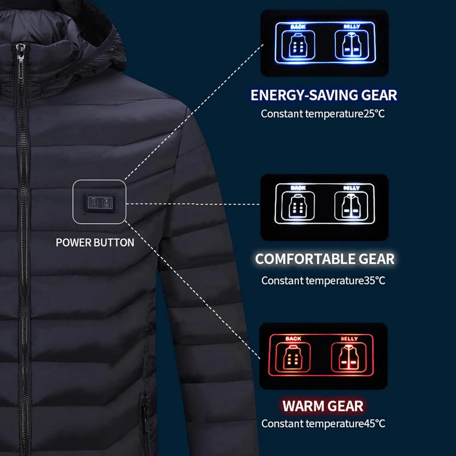 SHAOBGE Women Winter Coat Fashion Female Heating Piece Coat Male Coat Smart Charging Heating Lightweight Down Coats for